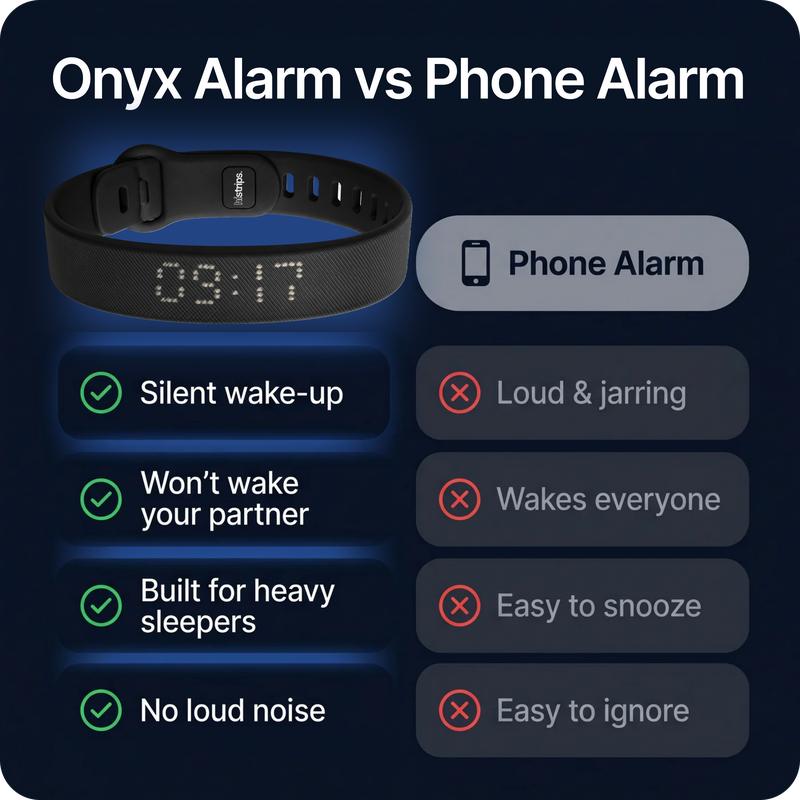 Noscove | Onyx Vibration Alarm