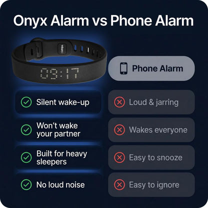Noscove | Onyx Vibration Alarm