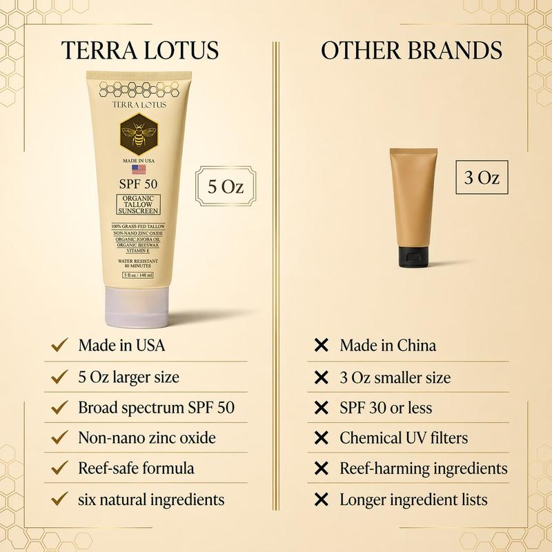 Organic Tallow Sunscreen (SPF 50)