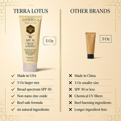 Organic Tallow Sunscreen (SPF 50)
