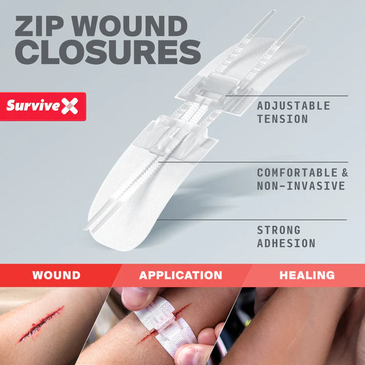 Zip-Stitchy: Wound Closure Kit