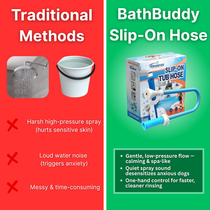 BathBuddy™: Slip-On Tub Hose